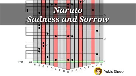 Sadness And Sorrow Naruto Kalimba Tabs Youtube