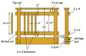 What Height Do You Need A Railing On A Deck Railings Design Resources