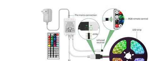 Vipmoon Key Led Remote Controller Dc V V Pin Ports Rgb