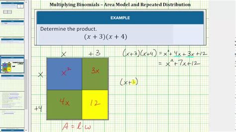 Multiply Binomials Using An Area Model And Using Repeated Distribution