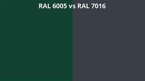 Ral 6005 Vs 7016 Ral Colour Chart Uk