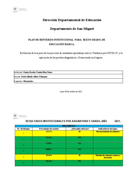 Plan De Mejora De Sexto Grado Pdf Educación Primaria Modificación De Comportamiento