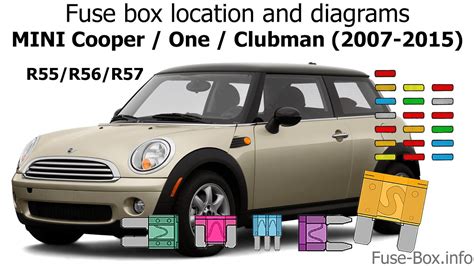 Fuse Box Location And Diagrams MINI Cooper One 2007 2015 YouTube