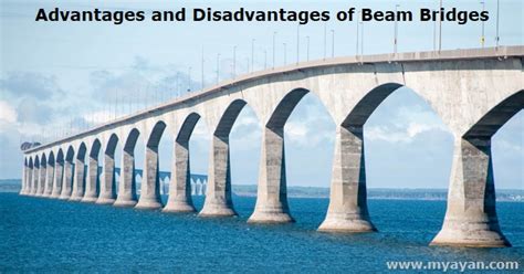 The top Advantages and Disadvantages of Beam Bridges