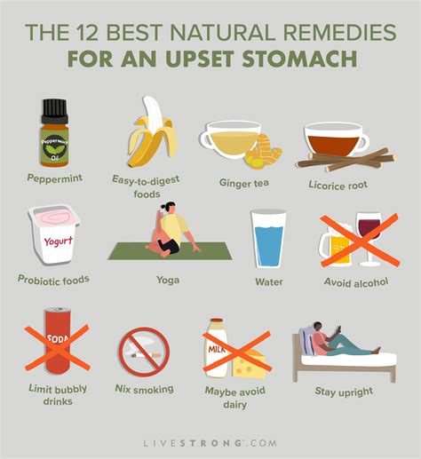 Home Remedies For Stomach Ache Natural Remedies For An 48 Off