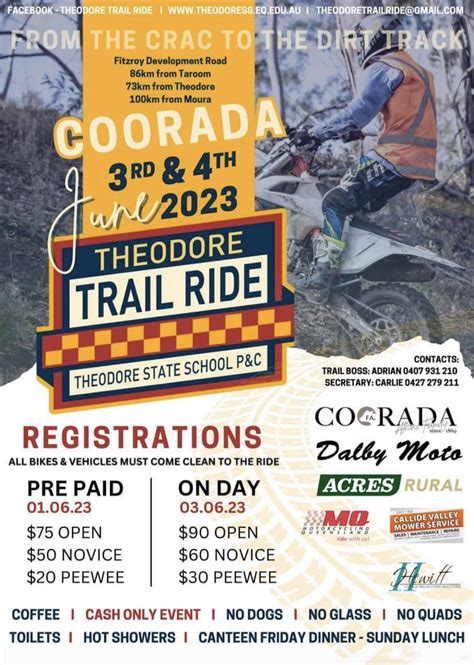 Theodore Trail Ride 2023 – Banana Shire Council