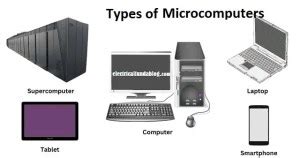 Microcomputers - Types, Application, Features and Differences