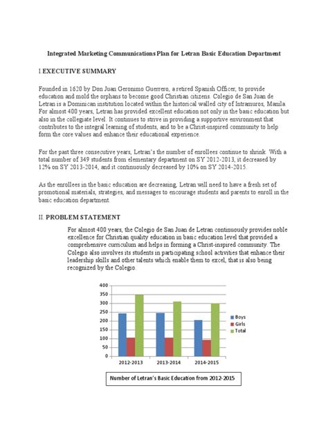 Imc Plan Sample Pdf Advertising Schools