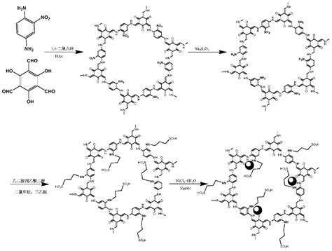 Carboxyl Functionalized Covalent Organic Framework Magnetic Composite