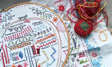 Everything You Need To Know About Hand Embroidery