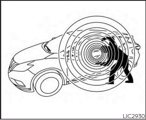 2024 Nissan Pathfinder Alarm System User Guide Auto User Guide