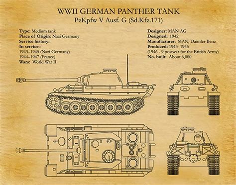 1943 German Panther Tank, PzKfw V German Nazi Army Tank, WWII Military ...