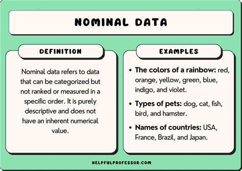 nominal definition