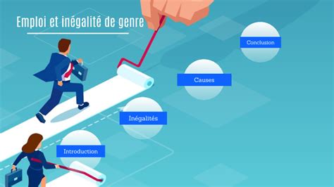 Emploi et inégalité de genre by Keo BEAUDUCEL on Prezi