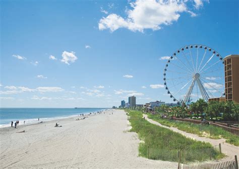 The best cheap beach vacation in Myrtle Beach, South Carolina