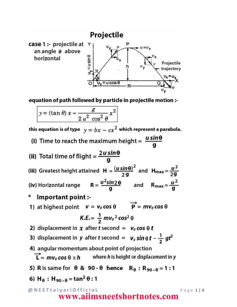 Solution Projectile Motion Formula Sheet Studypool