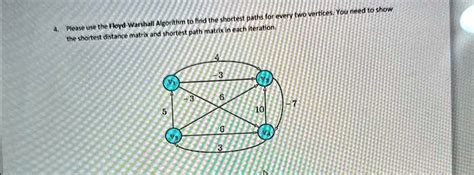 Solved Show Please Use The Floyd Warshall Algorithm To The Shortest