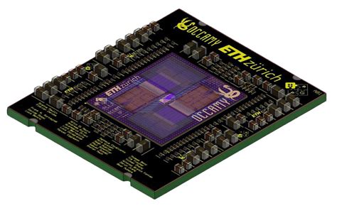 Core Risc V Processor With Chiplets Aims To Provide Ultra Efficient