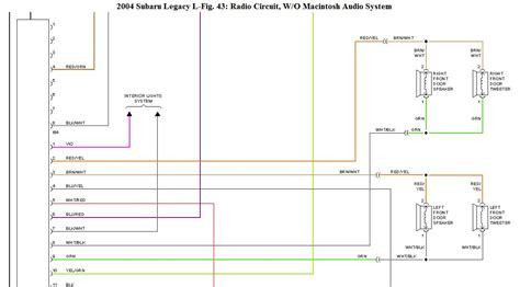 Subaru Eyesight User Wiring Diagram