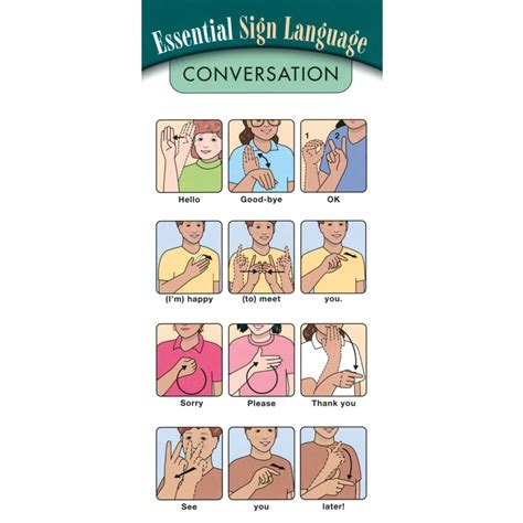 Essential Sign Language Conversation