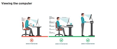 Tips on Prevention of Computer Vision Syndrome - PatientAdvocateAlliance