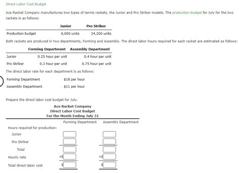 Solved Direct Labor Cost Budget Ace Racket Company Manu