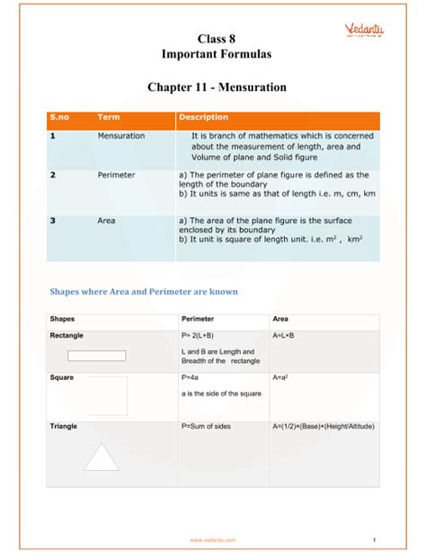 CBSE Class 8 Maths Chapter 11 - Mensuration Formulas