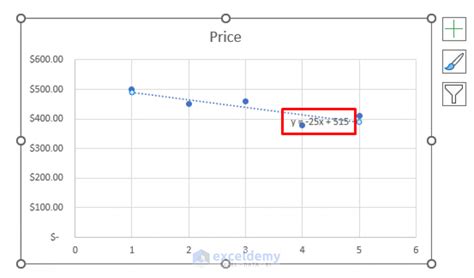 Excel trendline equation - mazbuild