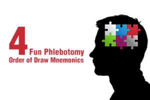 4 Fun Phlebotomy Order of Draw Mnemonics - MLab Blog