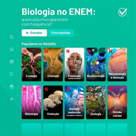 Biologia No Enem O Que Mais Cai Pandora Screenshot