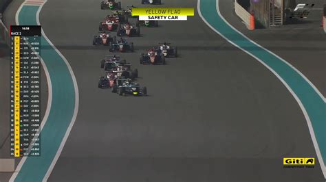 Formula 4 Uae Championship 2024 Round 2 Abu Dhabi Race 2 1080p Web H264