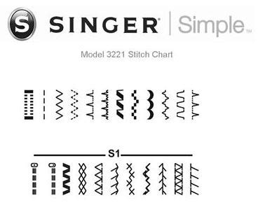 3221 - SIMPLE™ - Singer Sewing | Hobbysew by Hobbysew | Singer in ...