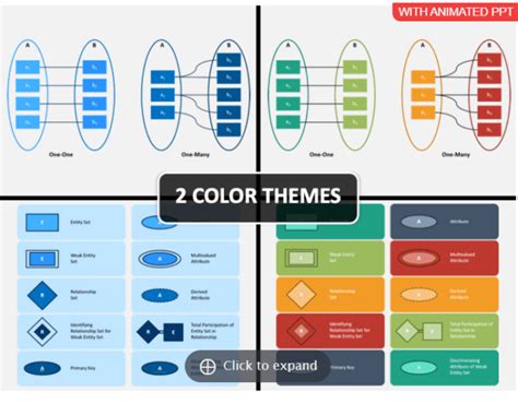 Top 10 ERD Templates for Easy and Intuitive Diagramming | ClickUp