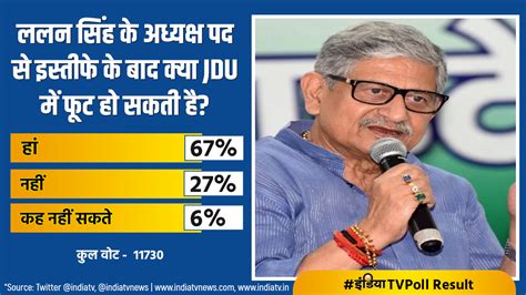 India Tv Poll ललन सिंह के अध्यक्ष पद से इस्तीफे के बाद क्या Jdu में