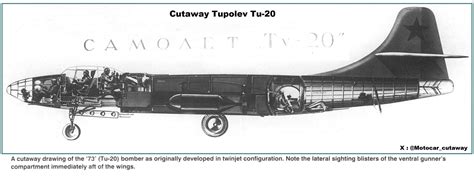 Cutaways Cortes Esquem Ticos De Aviones P Gina Zona Militar