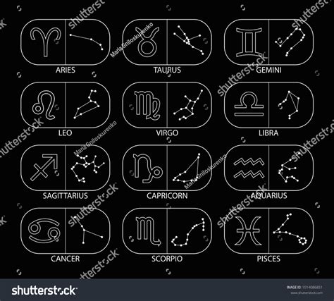 Vector Graphics Astrology Set A Simple Royalty Free Stock Vector 1014086851