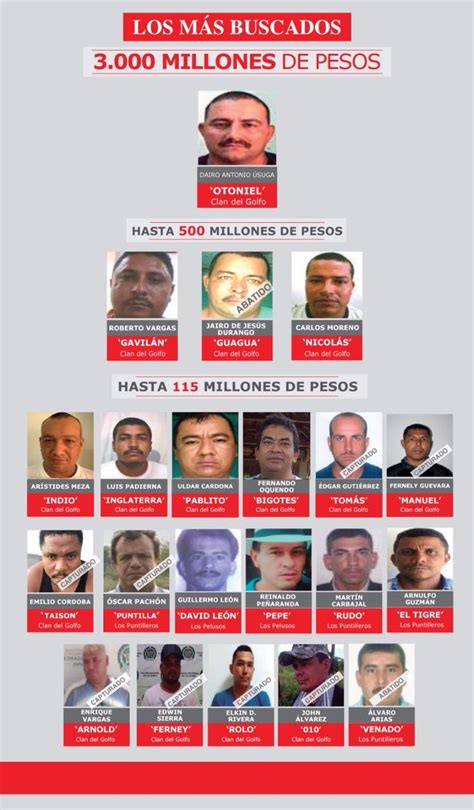 Capturado Alias Taison Uno De Los Cabecillas Más Buscados Del Clan Del Golfo