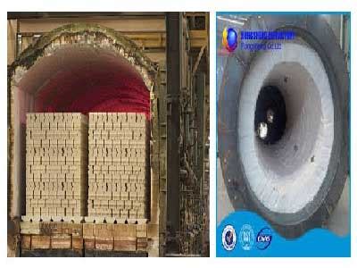 Refractory Ceramic Fiber RS Refractory Materials Supplier