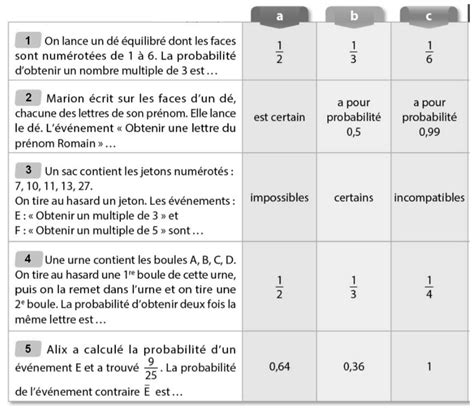 Bonjour Jai Un Qcm De Maths Effectuer Sur Les Probabilit S En E