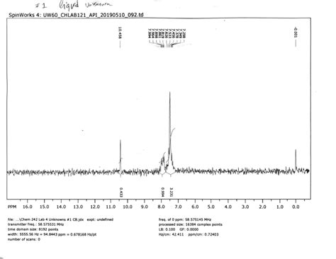 Solved Please Do The H Nmr For Chlorobenzaldehyde Chegg