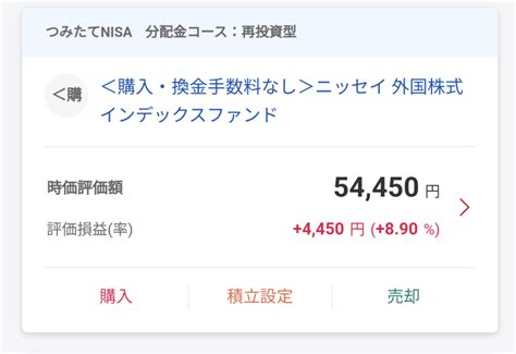 【楽天証券】つみたてnisaで少額投資中。運用実績メモ。2024年1月｜お小遣いで少額投資。13年目のブログ。