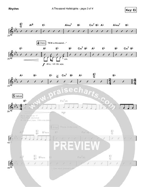 A Thousand Hallelujahs Sing It Now Satb Sheet Music Pdf Brooke