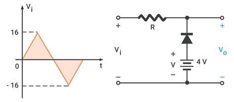 Using Diodes As Clippers Or Clampers Electronics Circuitbread