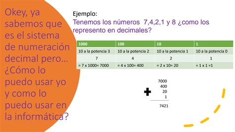 SOLUTION Importancia De El Sistema Decimal De Numeraci N En Studypool