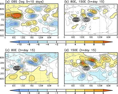 A Composite Map Of 200 Hpa Streamfunction Averaged Over Lag 5 10 Days