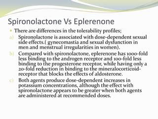 Eplerenone revised | PPT