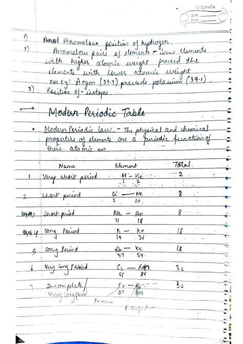 SOLUTION Classification Of Elements Studypool