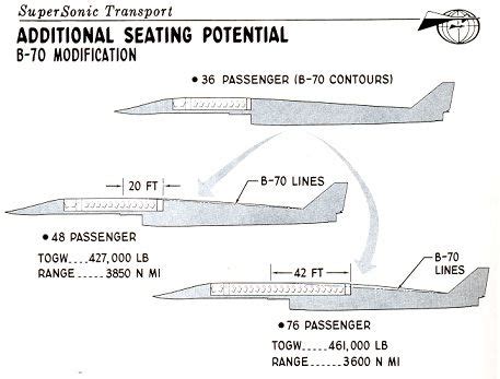 Valkyrie, Aircraft design, Experimental aircraft