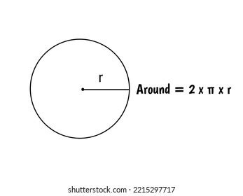 Around Circle Formula Using Radius Rumus Stock Illustration 2215297717 ...