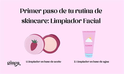 Rutina De Skincare El Orden En El Que Debes Aplicar Tus Productos